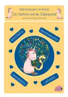 Vorschau - Arbeitsblätter - Bilderbuchprojekt am Beispiel "Das Neinhorn und die Schlangeweile" von Marc-Uwe Kling und Astrid Henn - Deckblatt