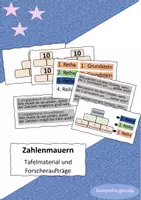 Vorschau - Fördermaterial/Inklusion - Materialpaket Zahlenmauern Tafelmaterial - Seite 1