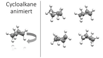 Vorschau - Präsentationen/Tafelbilder - Molekülmodell Cycloalkane (C3-C10) 3D animierte GIFs - Deckblatt