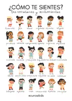 Vista previa - Decoración del aula - POSTER EMOCIONES - CURIOSIKIDS - página 1