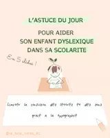 Aperçu - Inclusion - Adapter un texte pour un élève dyslexique - Présentation/Affiche salle des profs - - Page de couverture