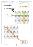 Vorschau - Arbeitsblätter - Arbeitsblätter Wortspeicher zur Hundertertafel - Seite 2