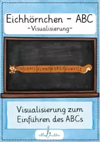 Vorschau - Poster - ABC Einführung - Eichhörnchen - Visualisierung - Deckblatt