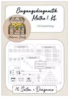 Vorschau - Anderer Materialtyp - Eingangsdiagnostik 1. Klasse Mathe inklusive Auswertung - Deckblatt