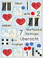 Vorschau - Poster - Ziffer des Tages - Zahl des Tages - digitales Tafelbild - Seite 1