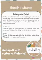 Vorschau - Poster - Anlautposter - Anlautplakate - Buchstabenschilder (Pastell) - Seite 1