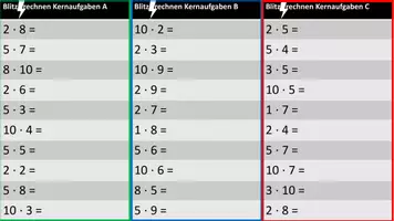 Vorschau - Arbeitsblätter - Blitzrechnen-Kartei - Kernaufgaben (Kopfrechnen mit Erfolg) - Seite 2