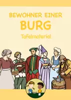 Vorschau - Präsentationen/Tafelbilder - Materialpaket Mittelalter Tafelmaterial - Seite 1