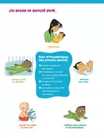 Aperçu - Fiches - Comment bouger avec son enfant (0-9 mois) - Page 2