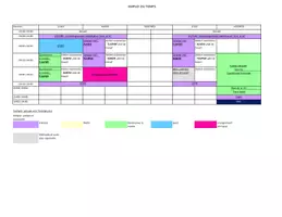 Aperçu - Outils du professeur - CP EMPLOIDUTEMPS - Page 1