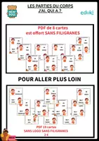 Aperçu - Apprentissages en autonomie - J'AI - QUI A ? LES PARTIES DU CORPS HUMAIN (OFFERT) - Page de couverture