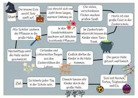 Vorschau - Spiele - Würfelspiel - Satzglieder - Kleine Hexe Suse 3 - Deckblatt