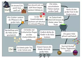 Vorschau - Spiele - Würfelspiel - Wortarten - Kleine Hexe Suse 3 - Seite 1