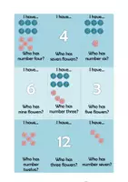 Vorschau - Spiele - I have who has Lesespiel numbers 1 - 12, numbers 1 - 20, numbers 1 - 100 - Seite 1