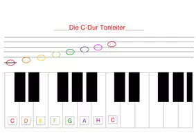 Vorschau - Arbeitsblätter - C-Dur Tonleiter - Seite 1
