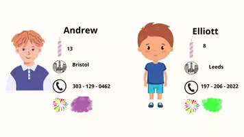 Aperçu - Cartes d'exercices - Flashcards pour se présenter en anglais - Page de couverture