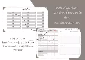 Vorschau - selbst erstellte Cliparts/Grafiken - Digitale Schülerbeobachtung - für Fachlehrer geeignet! - Seite 3