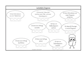 Vorschau - Arbeitsblätter - Lernlandkarte zur Sequenz: Diagramme lesen und anfertigen - Seite 3