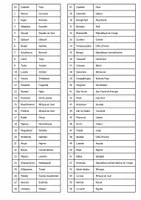 Aperçu - Fiches - Carte muette des capitales d'Afrique - Page 2