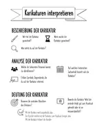 Vorschau - Arbeitsblätter - Sketchnotes zur Interpretation von Quellen im Geschichtsunterricht - Seite 3