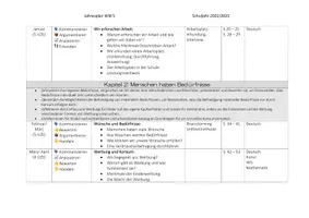 Vorschau - Lehrpläne/Lehrermaterial - Jahresplan WiB 5 Lehrplan Plus Bayern - Seite 1