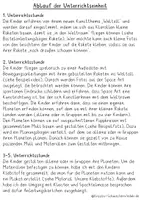 Vorschau - Unterrichtsreihen - Weltraum - Kunst, komplette Unterrichtseinheit zum Weltall - Seite 1