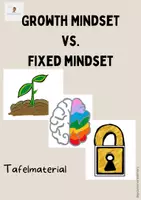 Vorschau - Poster - Fixed Mindset vs. Growth Mindset - Tafelmaterial - Deckblatt