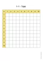 Vorschau - Arbeitsblätter - 1x1-Tafel (kostenlos, Mathe, Grundschule) - Seite 2