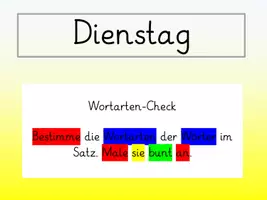 Vorschau - Präsentationen/Tafelbilder - Reflexion Satz der Woche 2022 - Seite 3