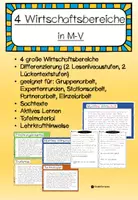 Vorschau - Arbeitsblätter - M-V Projekt Wirtschaft - Deckblatt