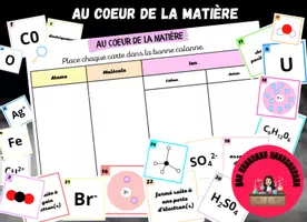 Aperçu - Jeux - Jeu au coeur de la matière - Page de couverture