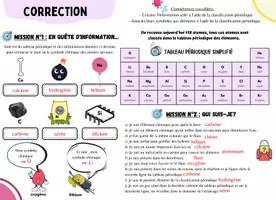 Aperçu - Apprentissages en autonomie - Autour des atomes - missions atomes + tableau périodique simplifié illustré - Page 3