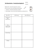 Vorschau - Arbeitsblätter - Projekt Erde - Seite 1