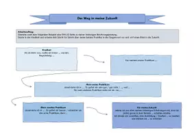 Vorschau - Arbeitsblätter - Berufswegeplanung Übersichtsplakat - Deckblatt
