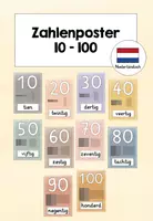 Vorschau - Poster - Zahlenplakate 10 - 100 (Niederländisch) - Deckblatt
