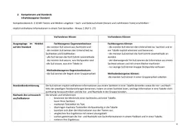 Vorschau - Unterrichtsreihen - Unterrichtsentwurf Sachtexte Tiere Deutsch 4 - Seite 3