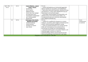 Vorschau - Lehrpläne/Lehrermaterial - Jahresplan HSU 4 - Seite 3