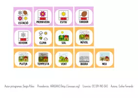 Vista previa - Juegos / Gamificación - Calendari mòbil amb pictogrames - página 3