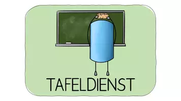 Vorschau - Präsentationen/Tafelbilder - 12 verschiedene Klassendienste für dein Klassenzimmer - Seite 2