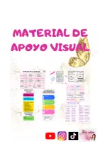 Vista previa - Unidades / Secuencias / Situaciones de Aprendizaje - MATERIALES DE APOYO VISUAL MANIPULATIVOS (Lengua) - Portada