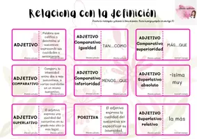 Vista previa - Unidades / Secuencias / Situaciones de Aprendizaje - MATERIALES DE APOYO VISUAL MANIPULATIVOS (Lengua) - página 3