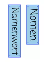 Vorschau - Fördermaterial/Inklusion - Wortarten-Paket - Deckblatt