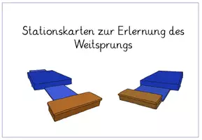 Vorschau - Stationenlernen - Weitsprung Stationskarten - Seite 1