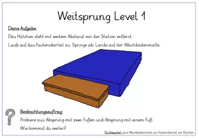 Vorschau - Stationenlernen - Weitsprung Stationskarten - Seite 3