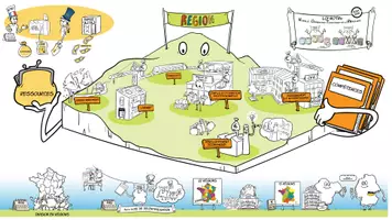 Aperçu - Fiches - À quoi servent les régions ? - Page de couverture