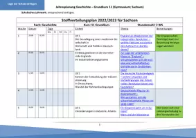 Vorschau - Stundenentwürfe - Jahresplanung | Stoffverteilungsplan – Geschichte (Grundkurs 11) Gymnasium (Sachsen) - Seite 3