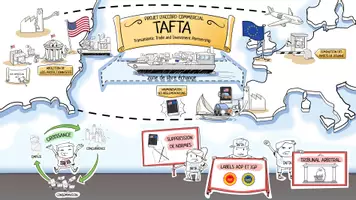 Aperçu - Fiches - Comprendre les enjeux du TAFTA - Page de couverture