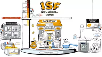 Aperçu - Fiches - L’ISF, impôt solidaire ou démago ? - Page de couverture