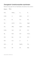 Vorschau - Arbeitsblätter - Übungsblatt Oxidationszahlen bestimmen - Deckblatt