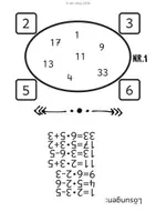 Vorschau - Stationenlernen - Die Zielscheibe - Ein Rechenspiel zur Festigung des Einmaleins (Vertretungsstunde, ZR 100) - Seite 2